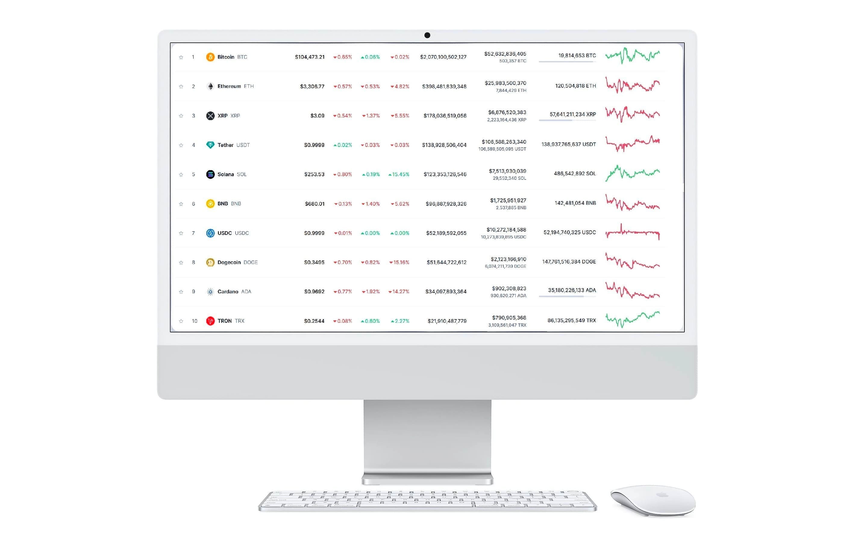 Corsa Valtaris analisi crypto